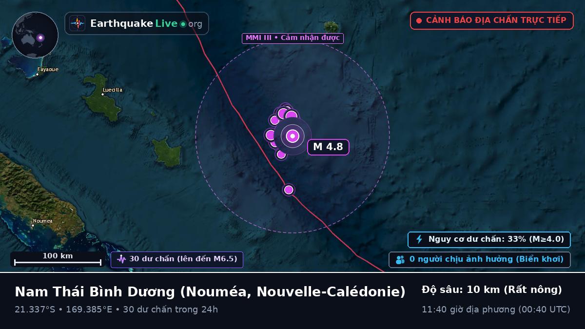 Nam Thái Bình Dương (Nouvelle-Calédonie)