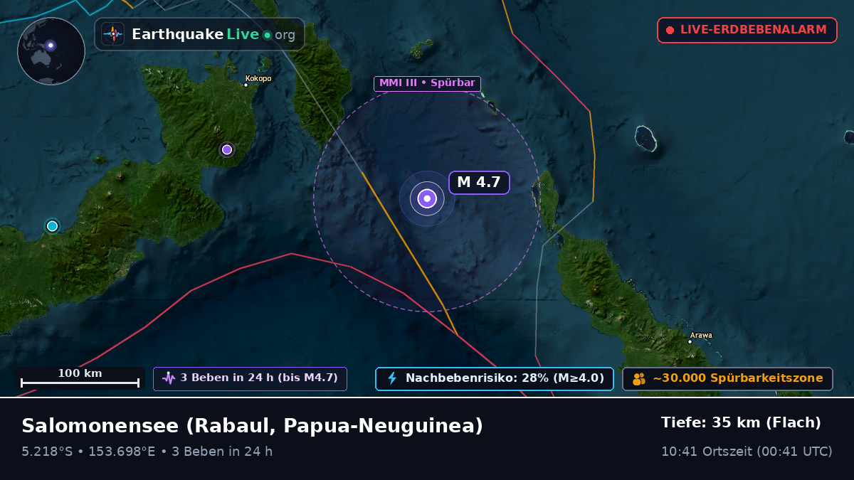 Salomonensee (Papua-Neuguinea)