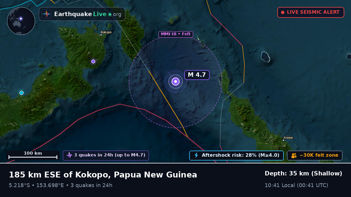 Solomon Sea (Papua New Guinea)