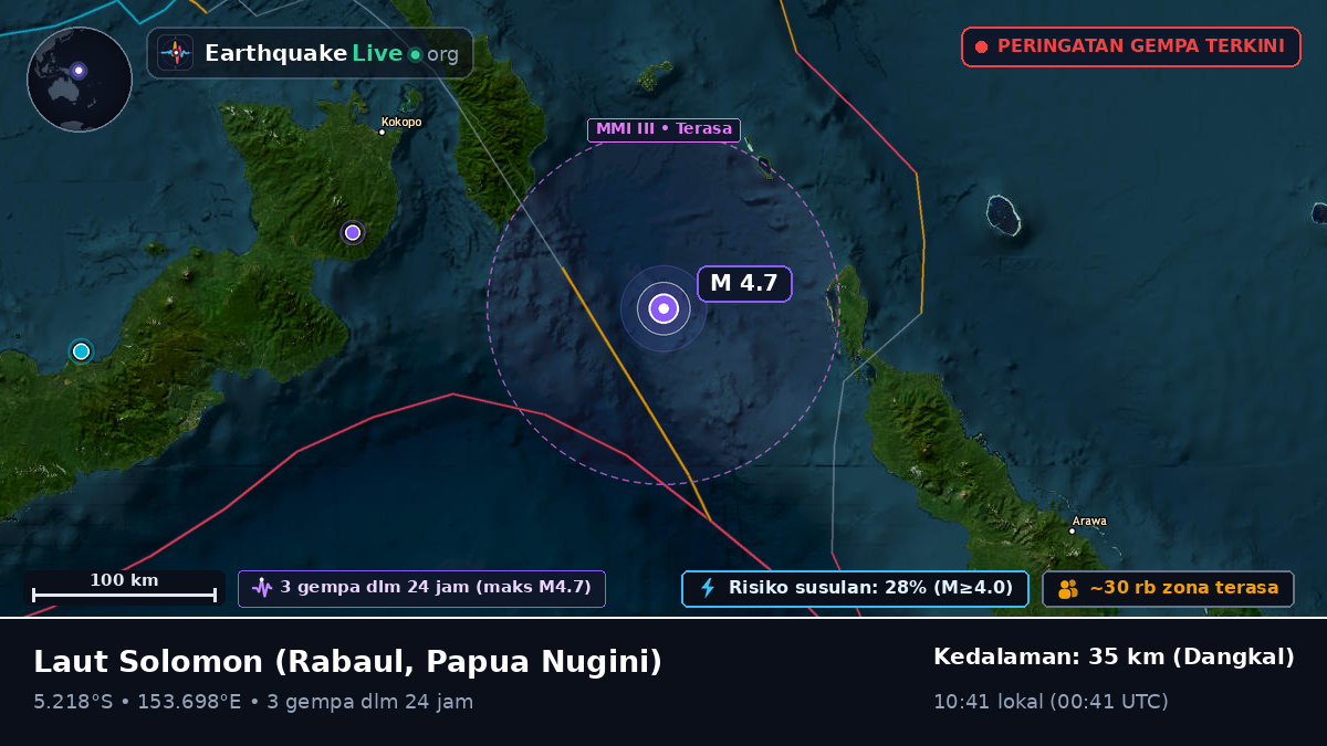 Laut Solomon (Papua Nugini)