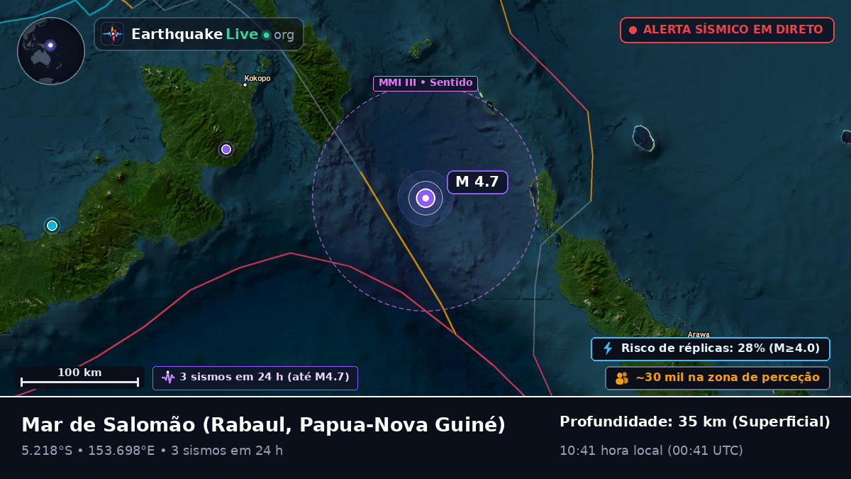 Mar de Salomão (Papua-Nova Guiné)