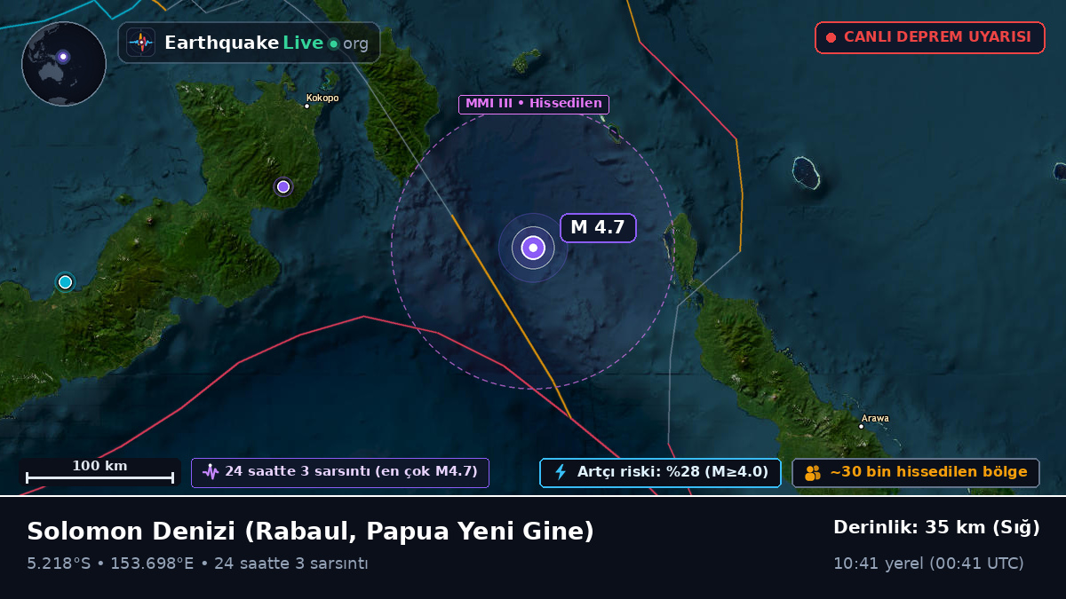 Solomon Denizi (Papua Yeni Gine)