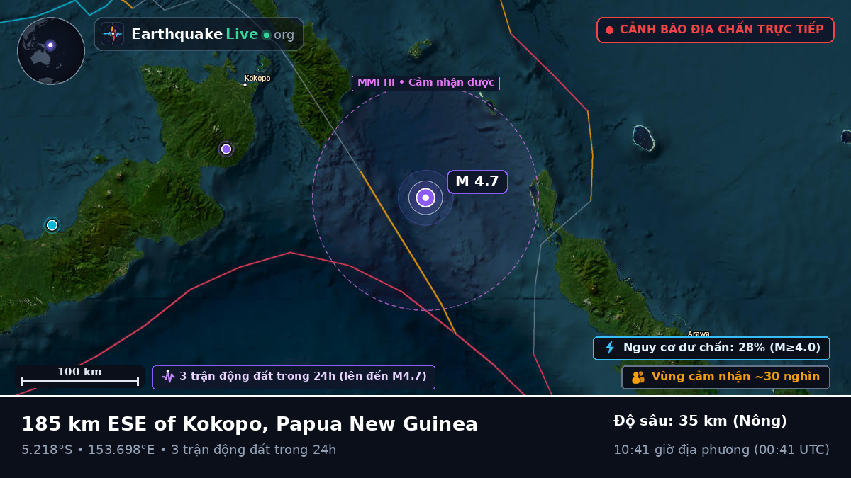 Biển Solomon (Papua New Guinea)