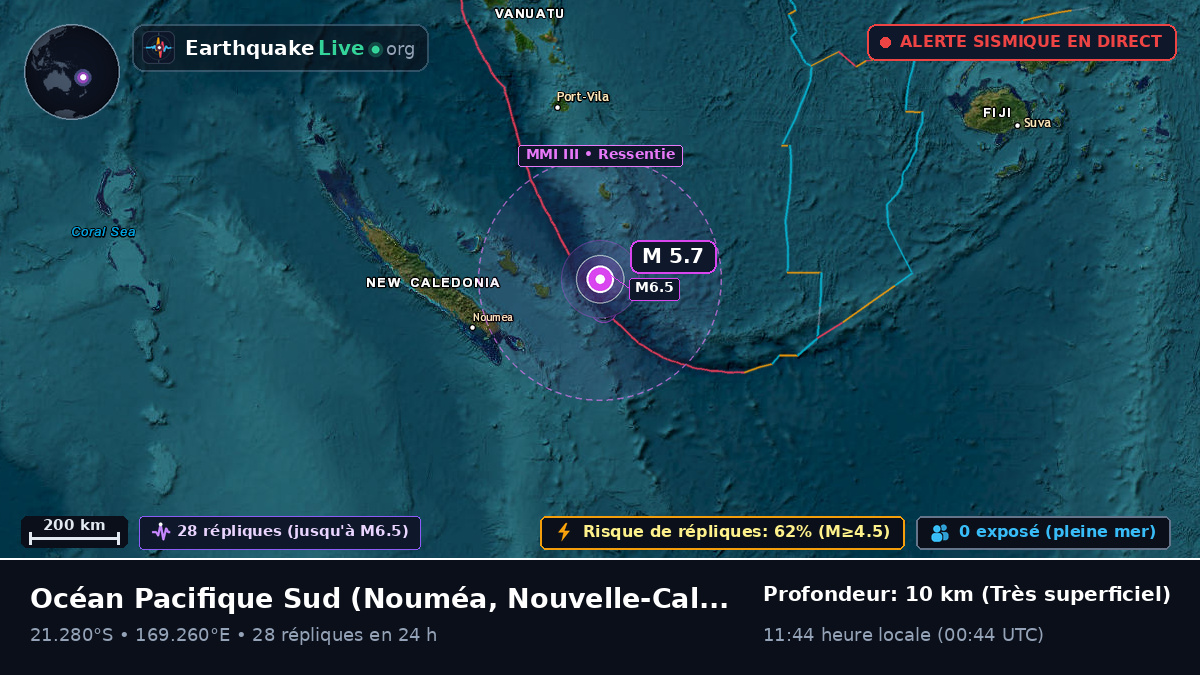 Océan Pacifique Sud (Nouvelle-Calédonie)