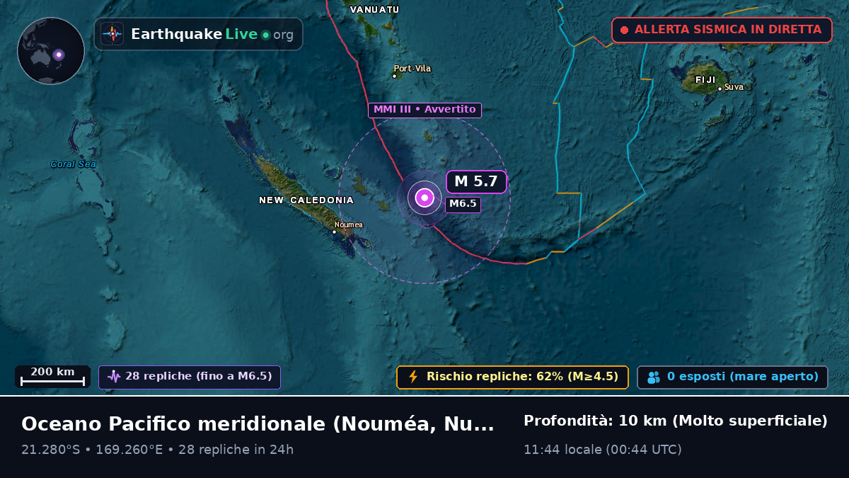 Oceano Pacifico meridionale (Nuova Caledonia)