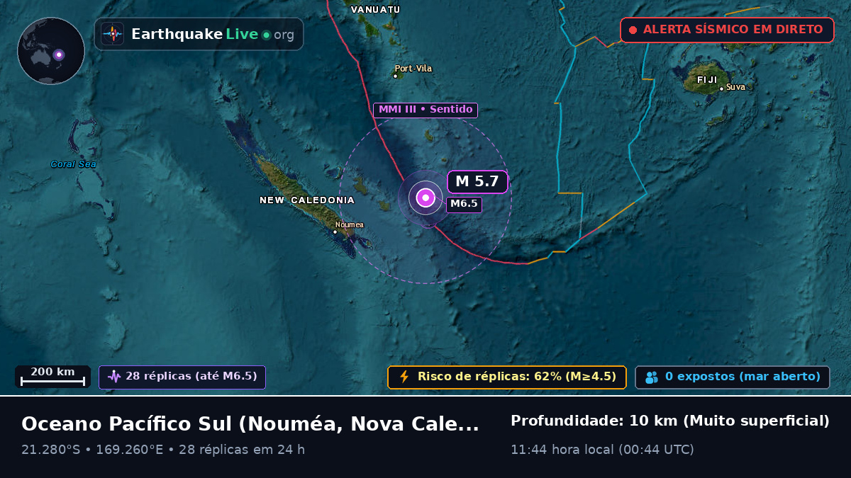 Oceano Pacífico Sul (Nova Caledónia)