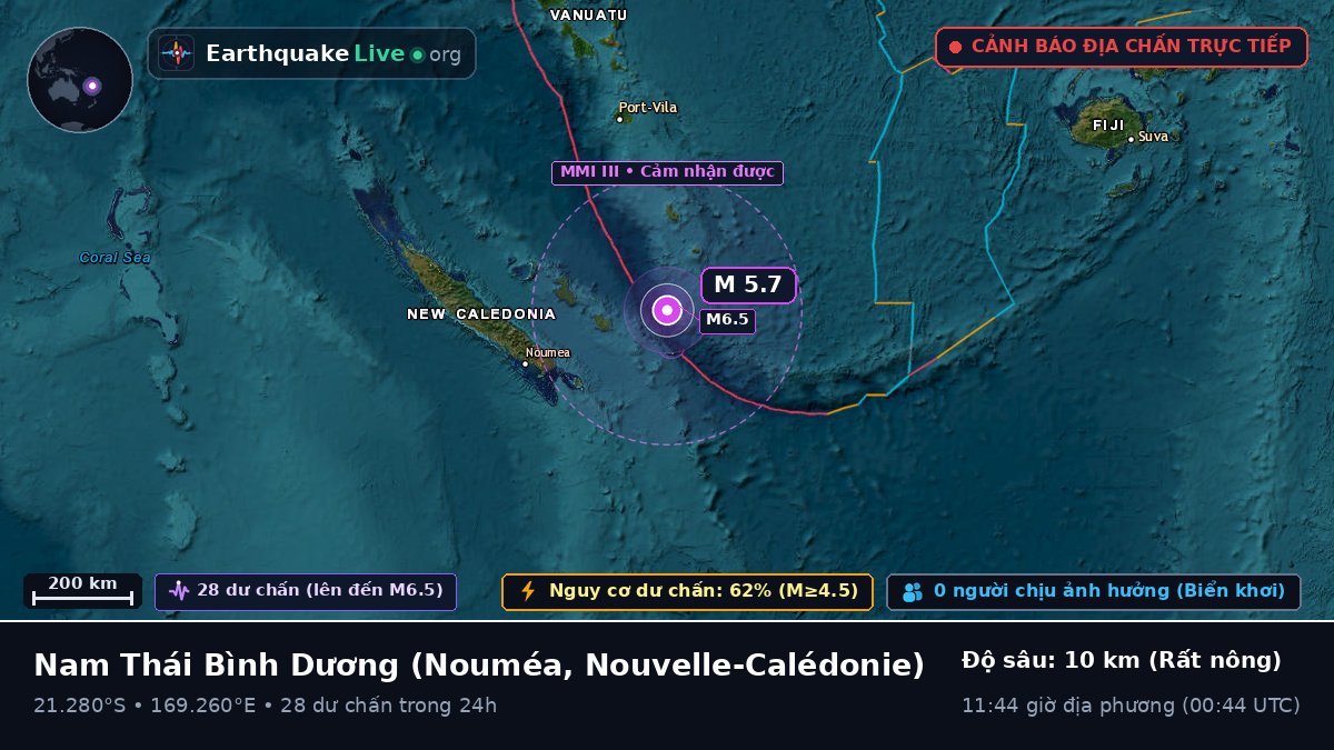 Nam Thái Bình Dương (Nouvelle-Calédonie)