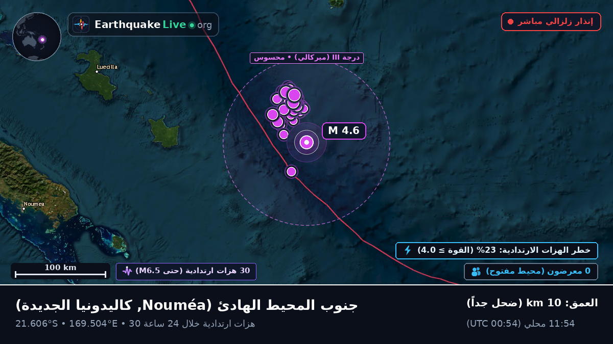 جنوب المحيط الهادئ (كاليدونيا الجديدة)