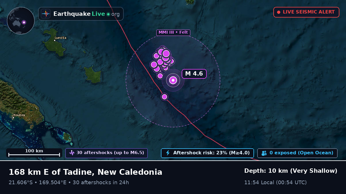 South Pacific Ocean (New Caledonia)