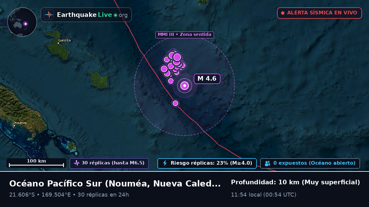 Océano Pacífico Sur (Nueva Caledonia)
