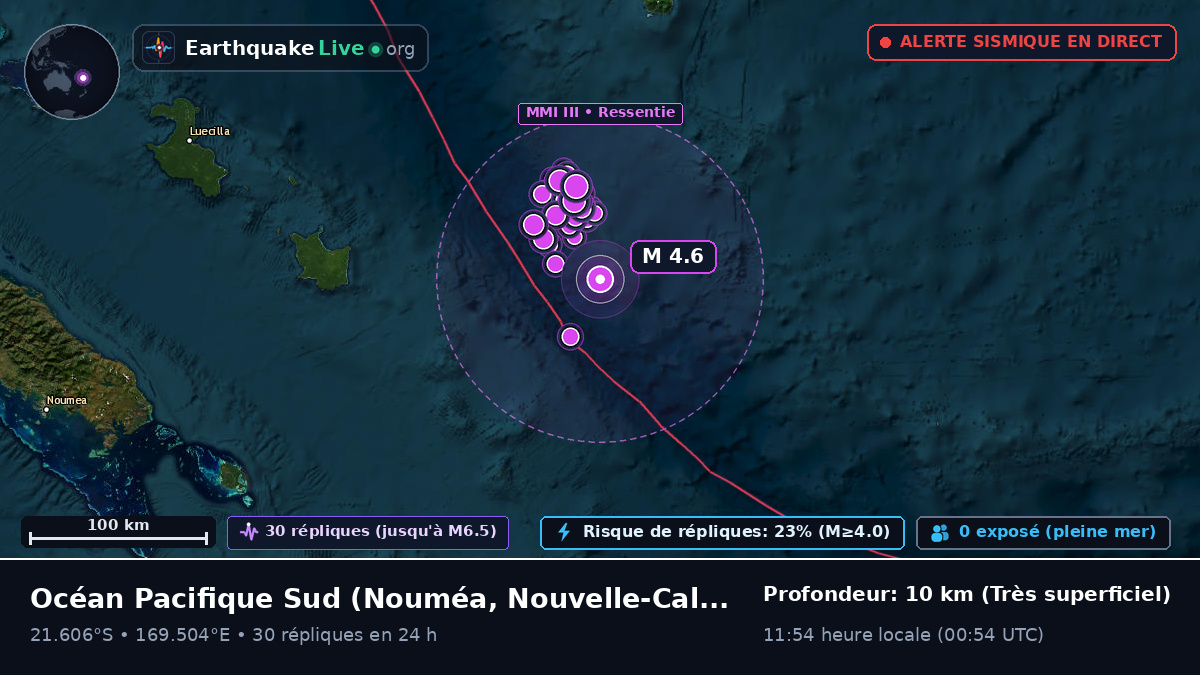 Océan Pacifique Sud (Nouvelle-Calédonie)