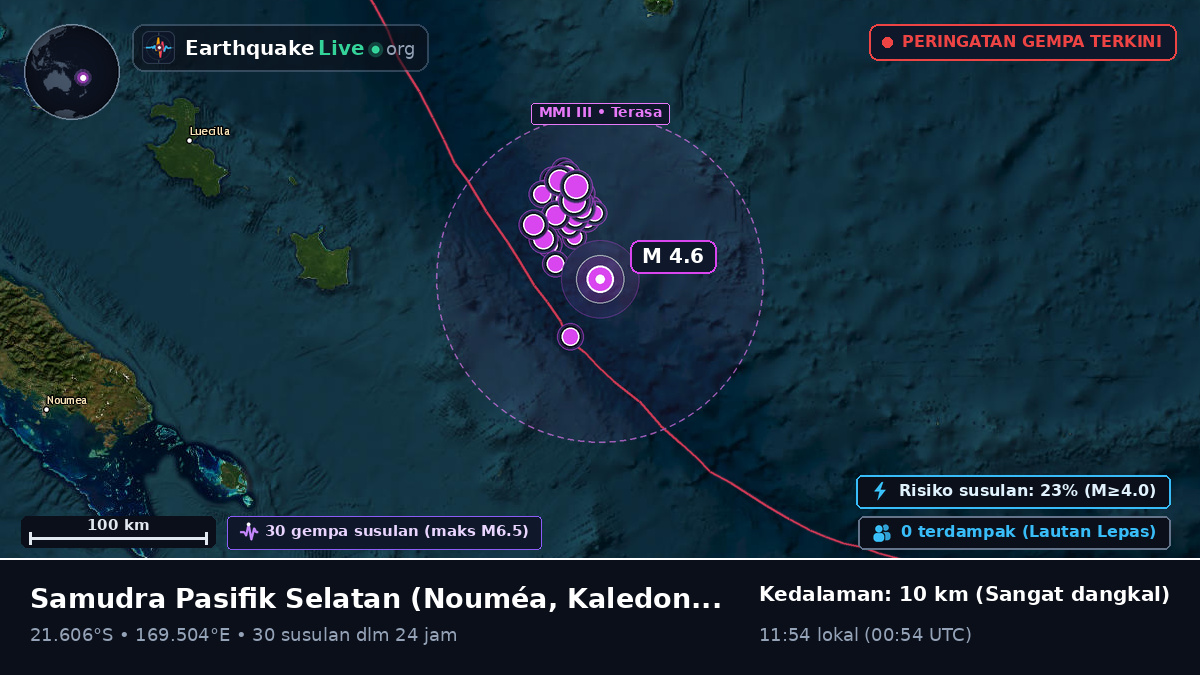 Samudra Pasifik Selatan (Kaledonia Baru)