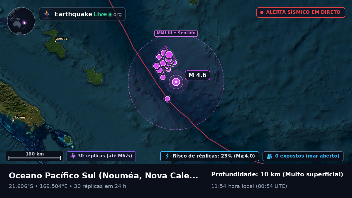 Oceano Pacífico Sul (Nova Caledónia)
