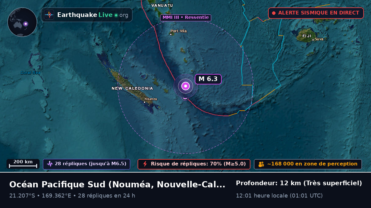 Océan Pacifique Sud (Nouvelle-Calédonie)