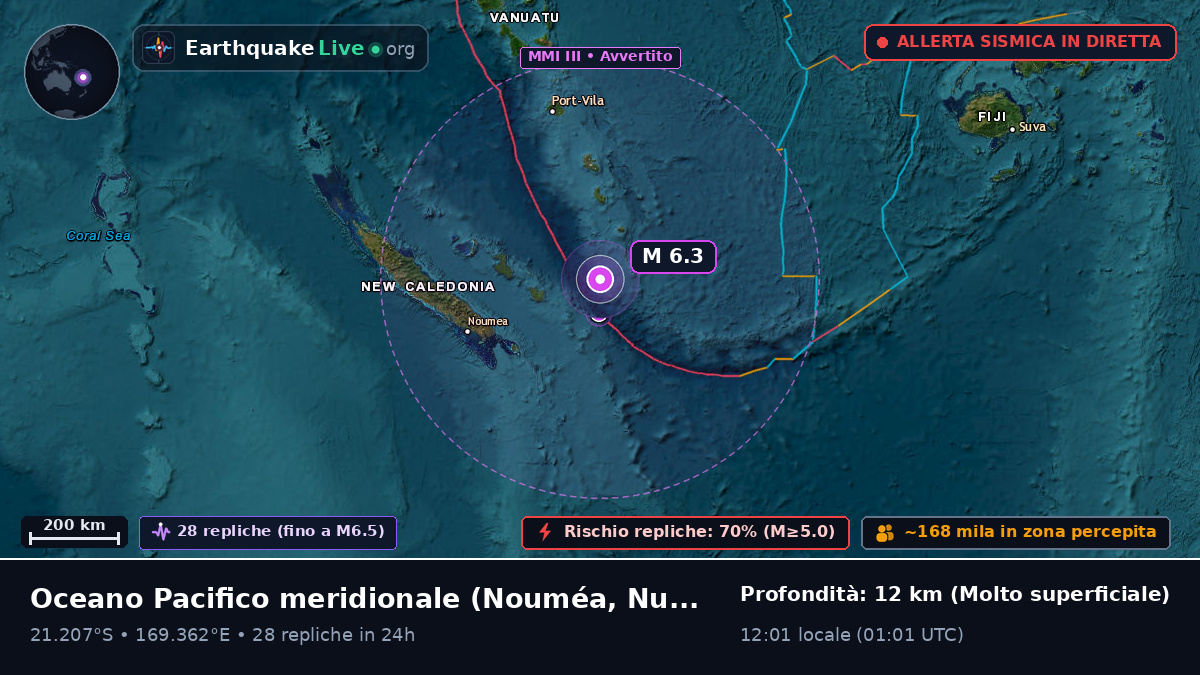 Oceano Pacifico meridionale (Nuova Caledonia)