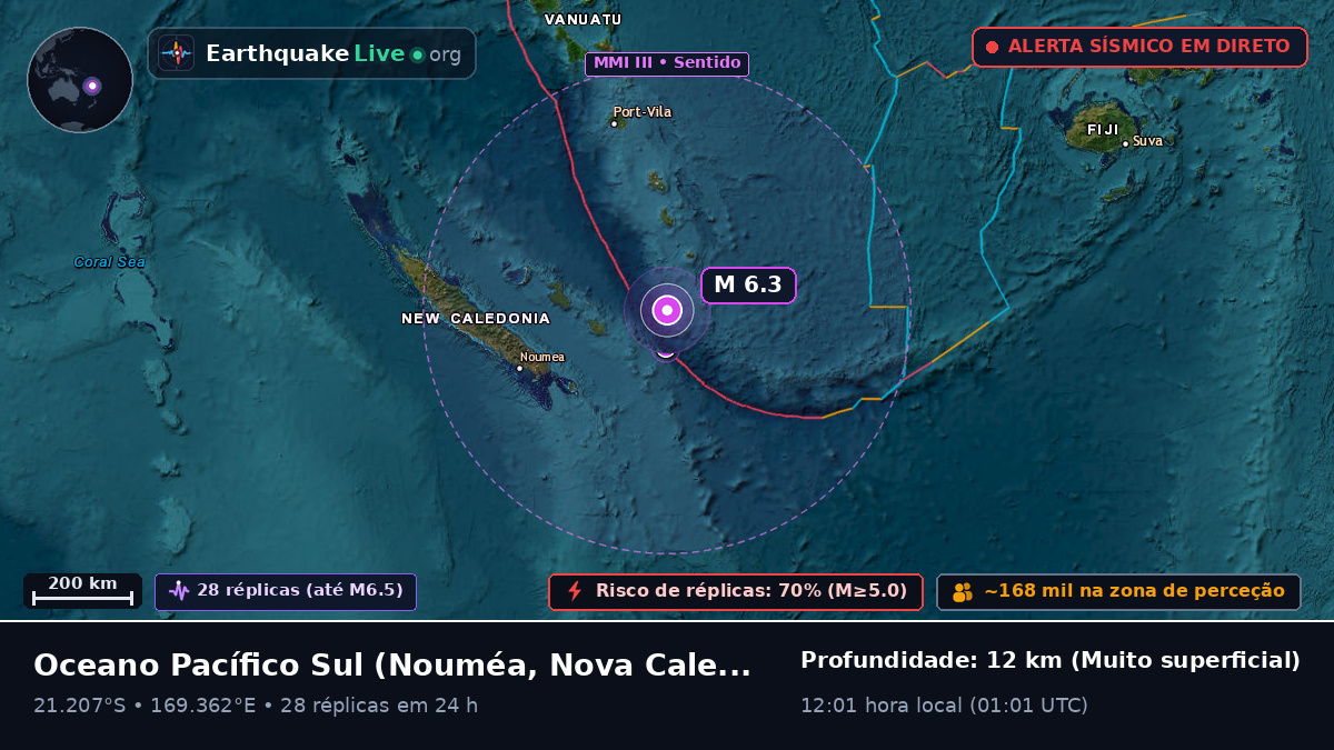 Oceano Pacífico Sul (Nova Caledónia)