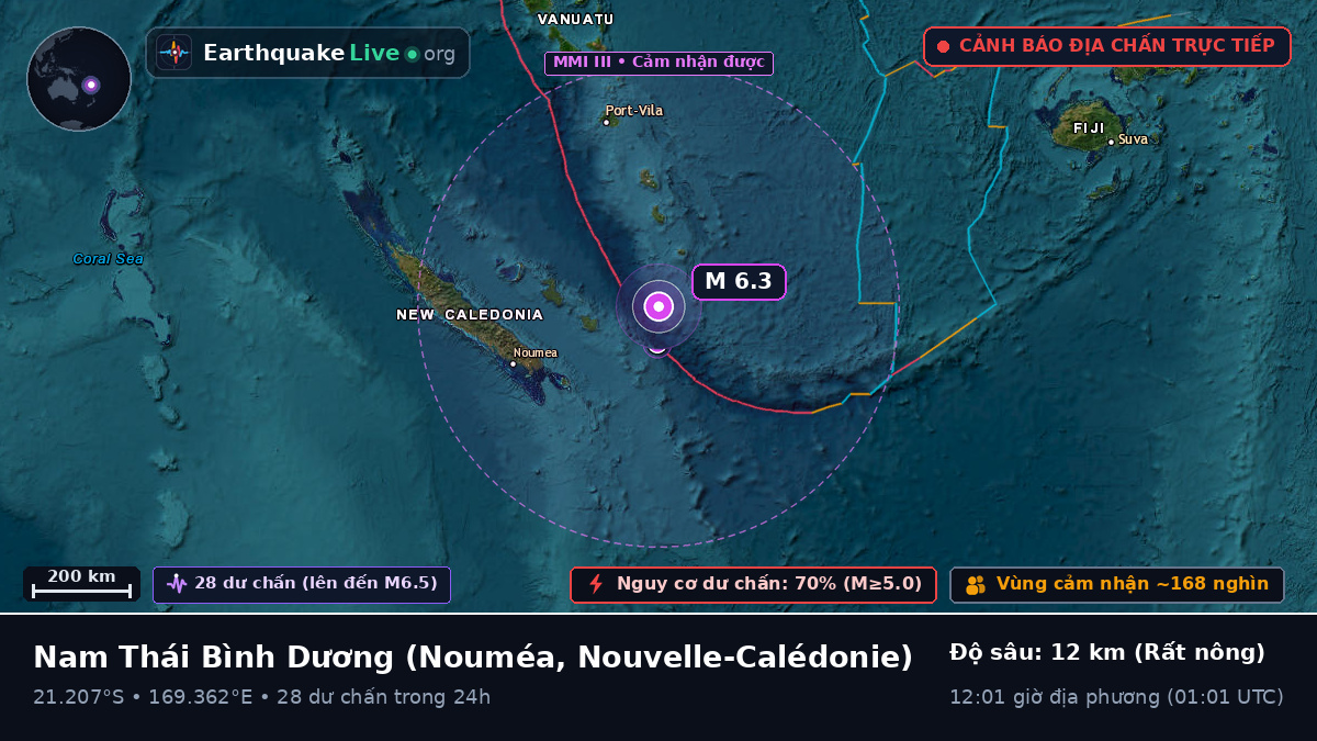 Nam Thái Bình Dương (Nouvelle-Calédonie)