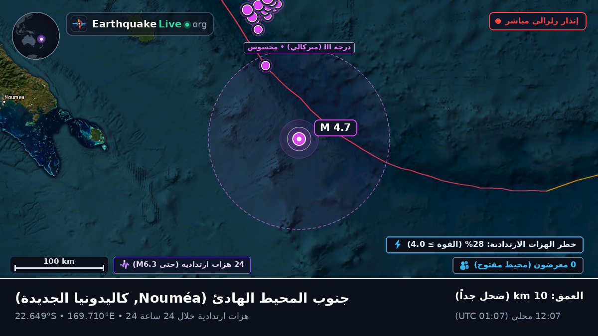 جنوب المحيط الهادئ (كاليدونيا الجديدة)
