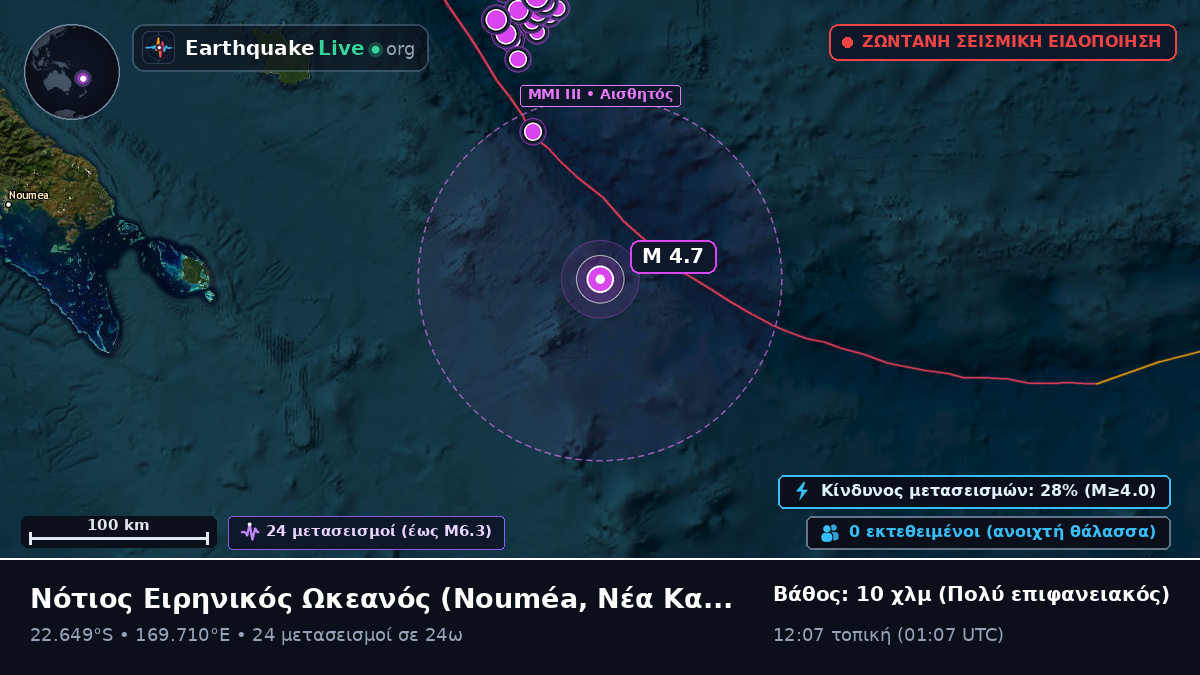 Νότιος Ειρηνικός Ωκεανός (Νέα Καληδονία)