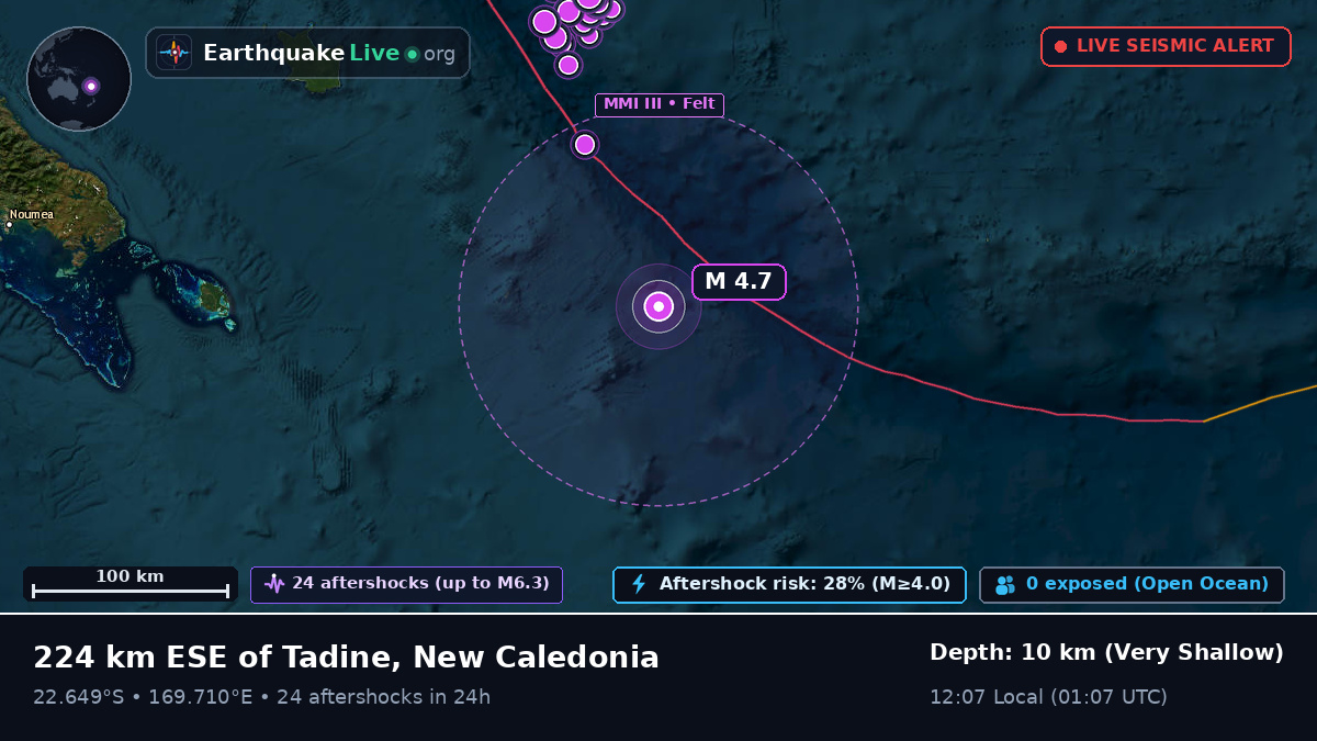 South Pacific Ocean (New Caledonia)