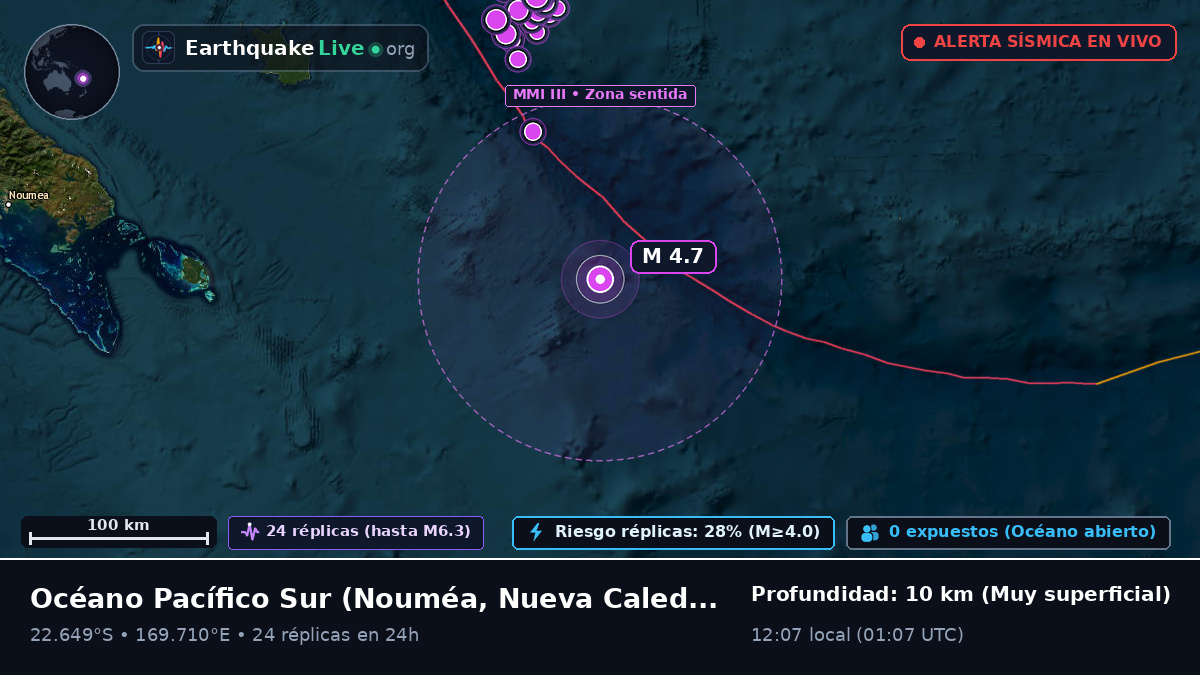 Océano Pacífico Sur (Nueva Caledonia)