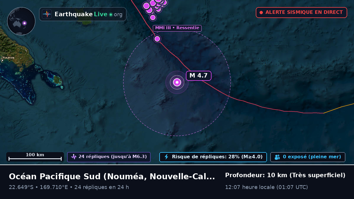 Océan Pacifique Sud (Nouvelle-Calédonie)