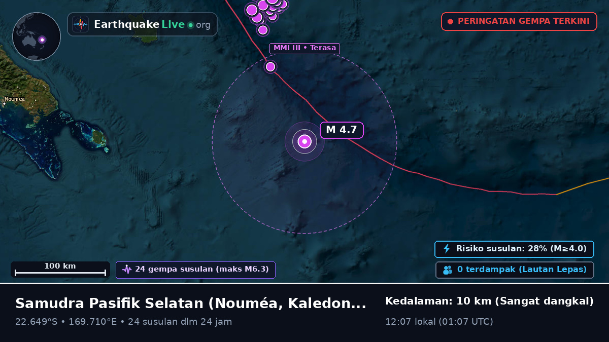 Samudra Pasifik Selatan (Kaledonia Baru)