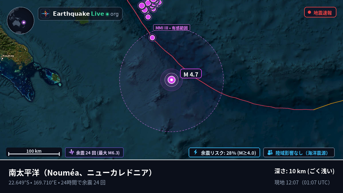 南太平洋 (ニューカレドニア)