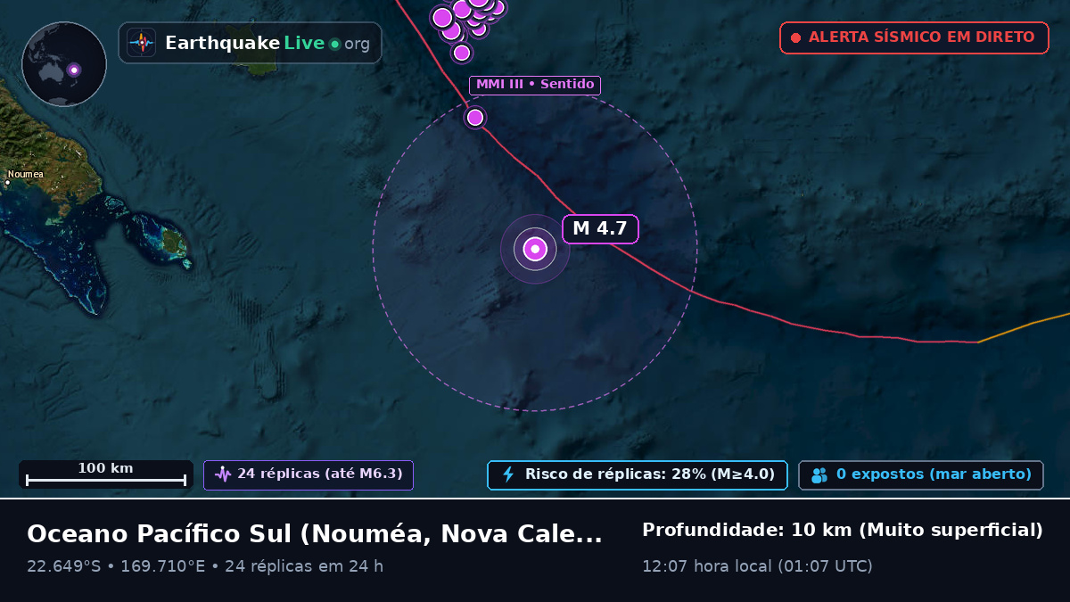 Oceano Pacífico Sul (Nova Caledónia)