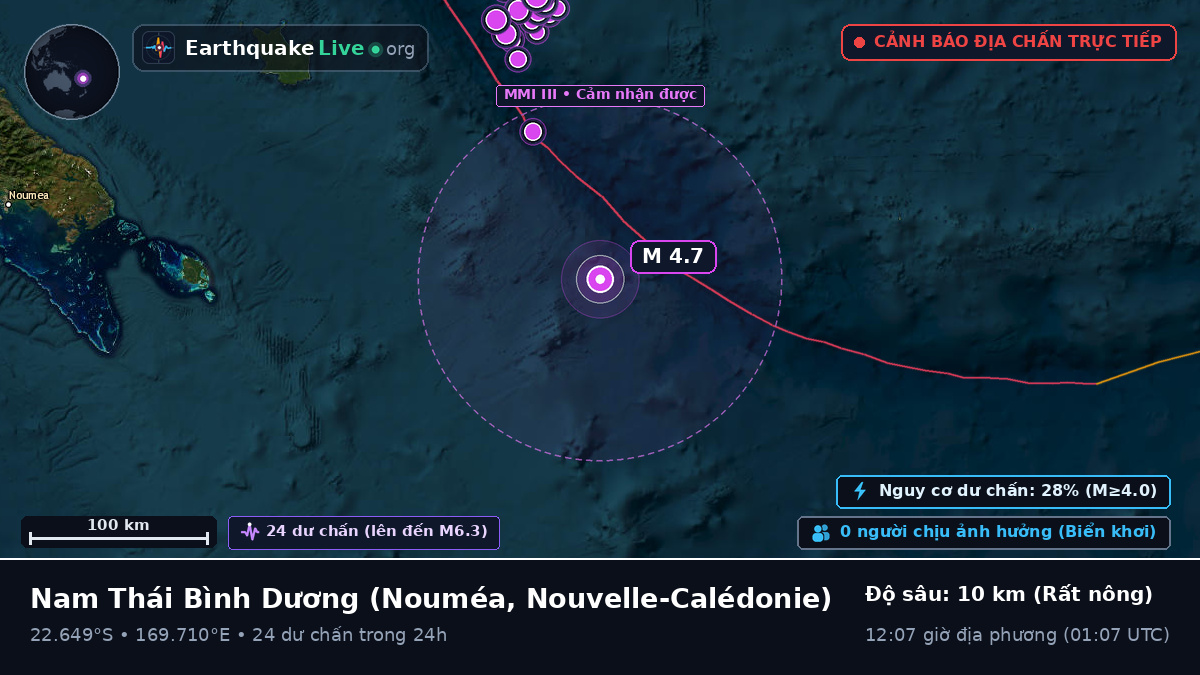 Nam Thái Bình Dương (Nouvelle-Calédonie)