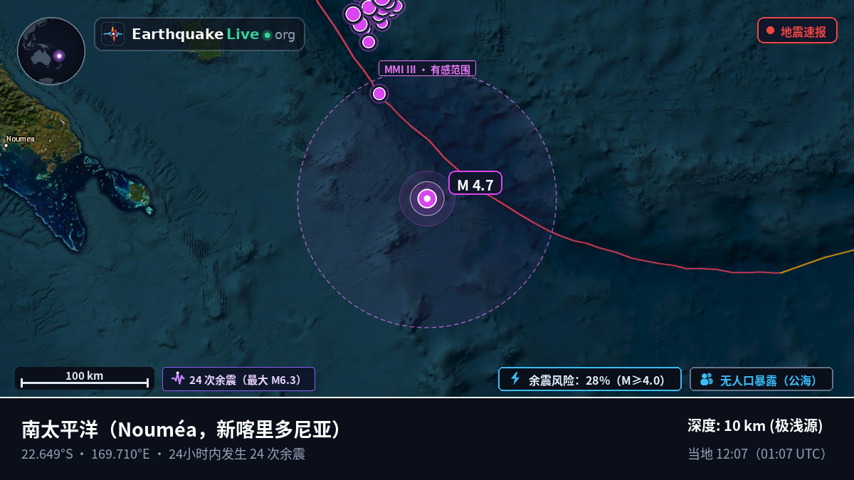 南太平洋 (新喀里多尼亚)
