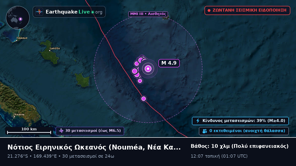 Νότιος Ειρηνικός Ωκεανός (Νέα Καληδονία)