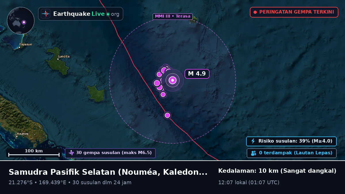 Samudra Pasifik Selatan (Kaledonia Baru)
