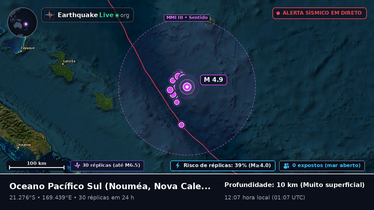 Oceano Pacífico Sul (Nova Caledónia)