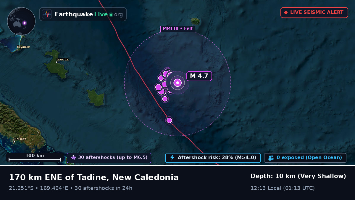 South Pacific Ocean (New Caledonia)