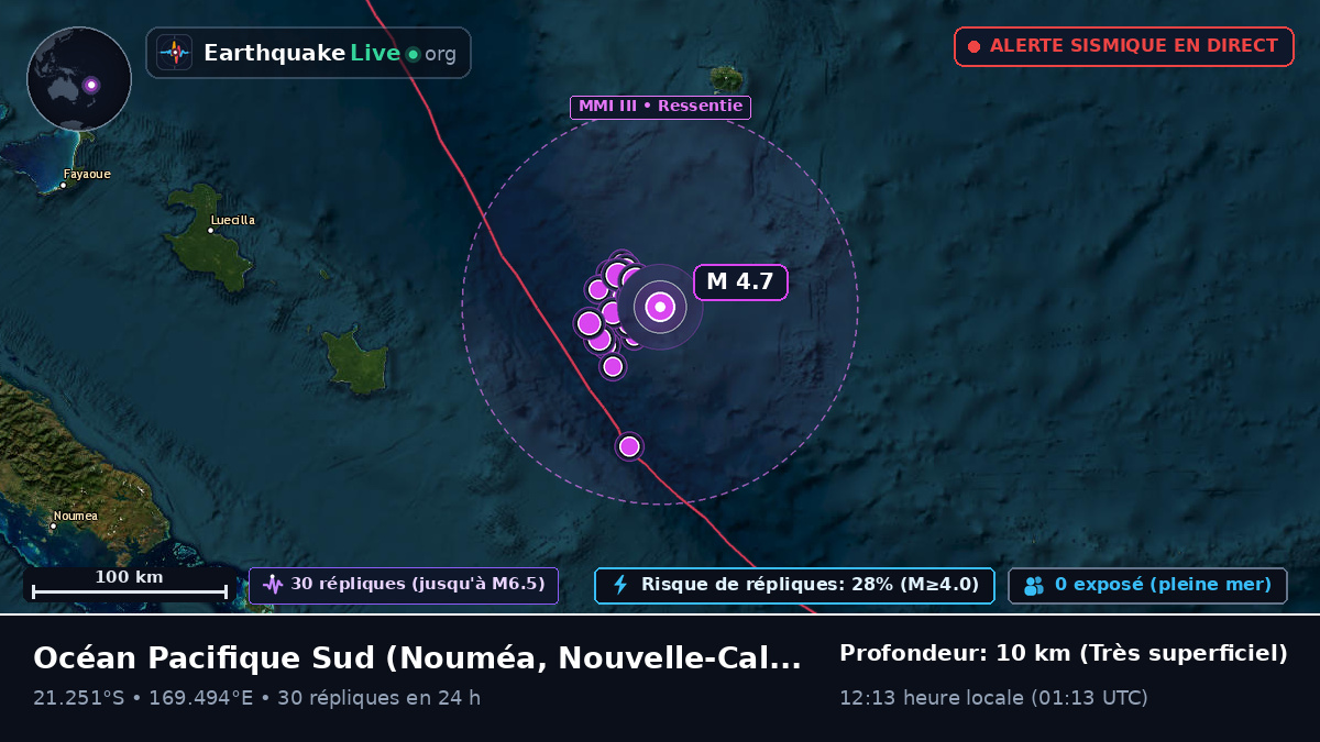 Océan Pacifique Sud (Nouvelle-Calédonie)
