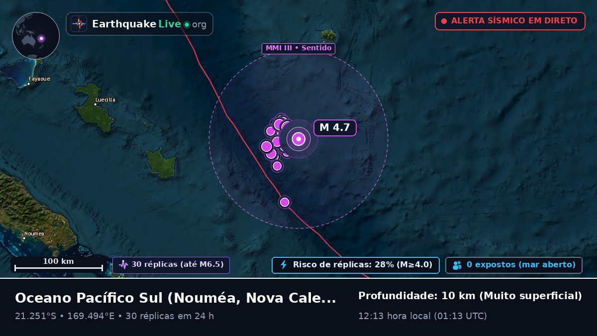 Oceano Pacífico Sul (Nova Caledónia)