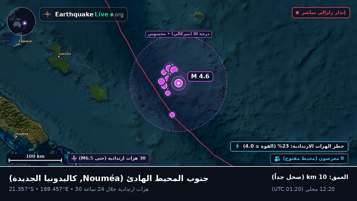 جنوب المحيط الهادئ (كاليدونيا الجديدة)