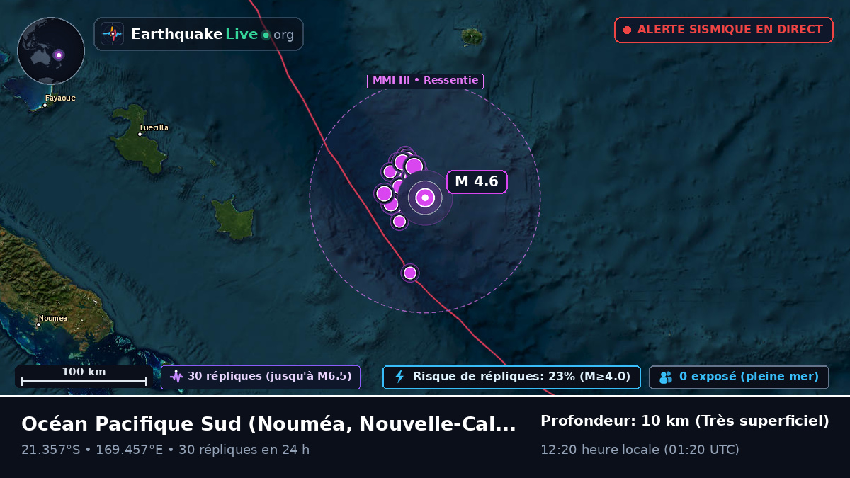 Océan Pacifique Sud (Nouvelle-Calédonie)