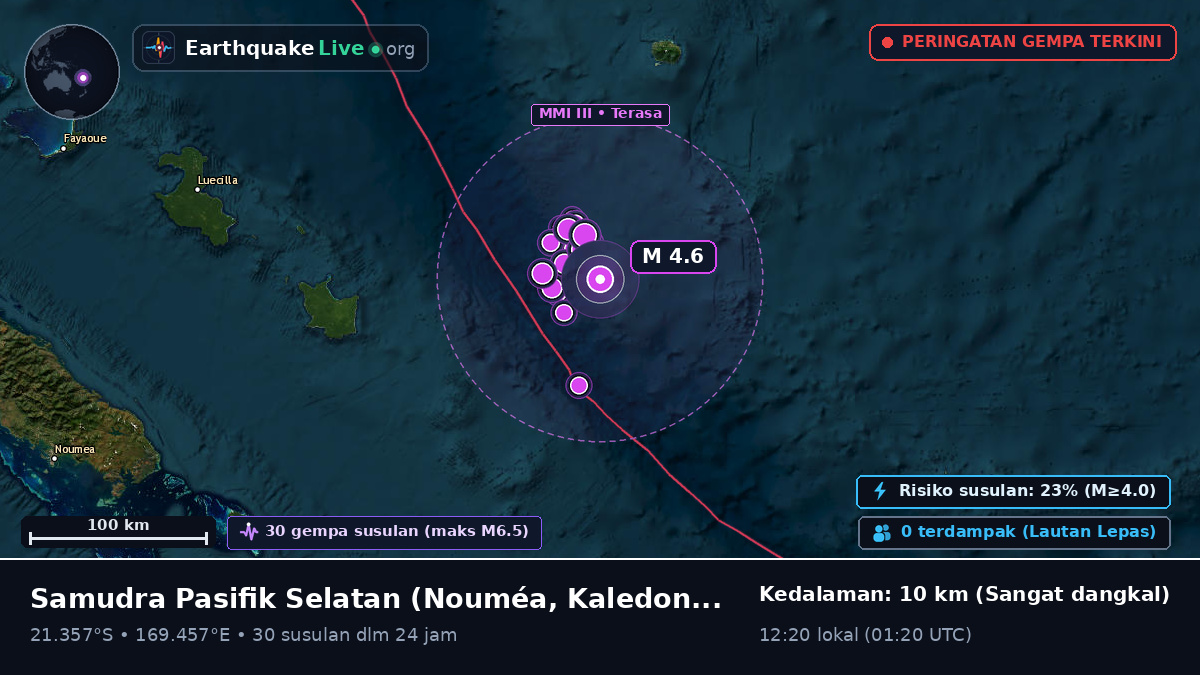 Samudra Pasifik Selatan (Kaledonia Baru)