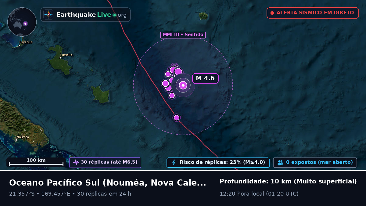 Oceano Pacífico Sul (Nova Caledónia)