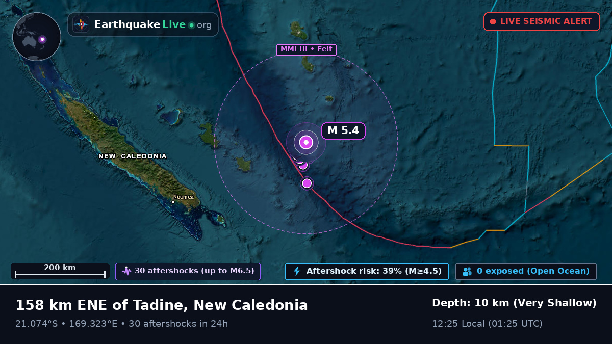 South Pacific Ocean (New Caledonia)