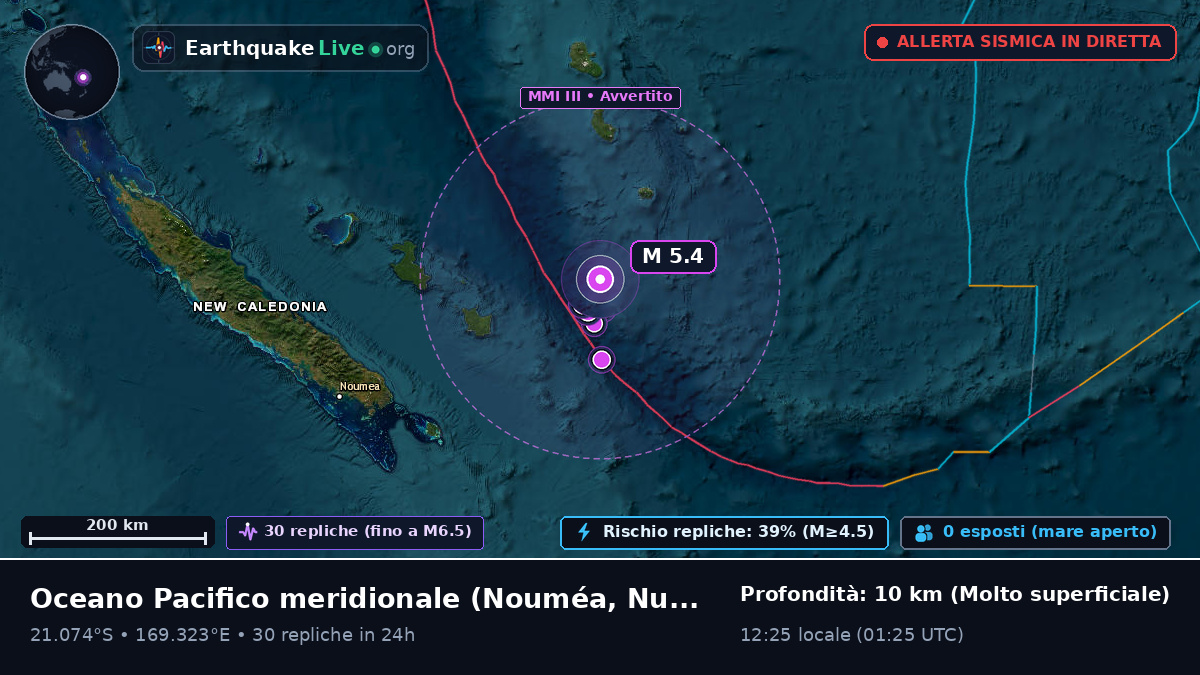 Oceano Pacifico meridionale (Nuova Caledonia)