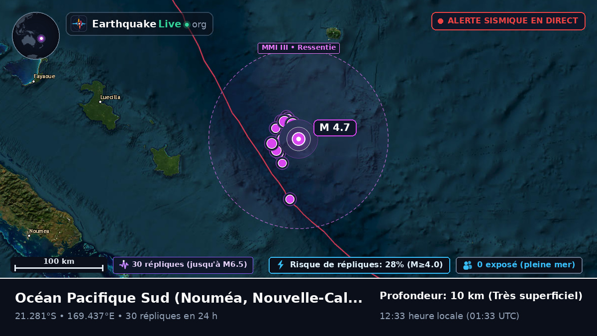 Océan Pacifique Sud (Nouvelle-Calédonie)
