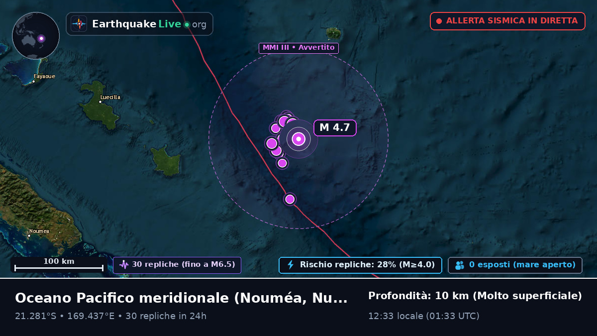 Oceano Pacifico meridionale (Nuova Caledonia)