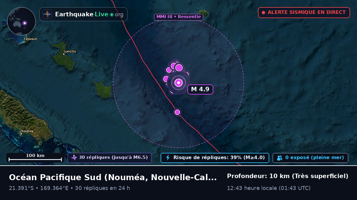 Océan Pacifique Sud (Nouvelle-Calédonie)