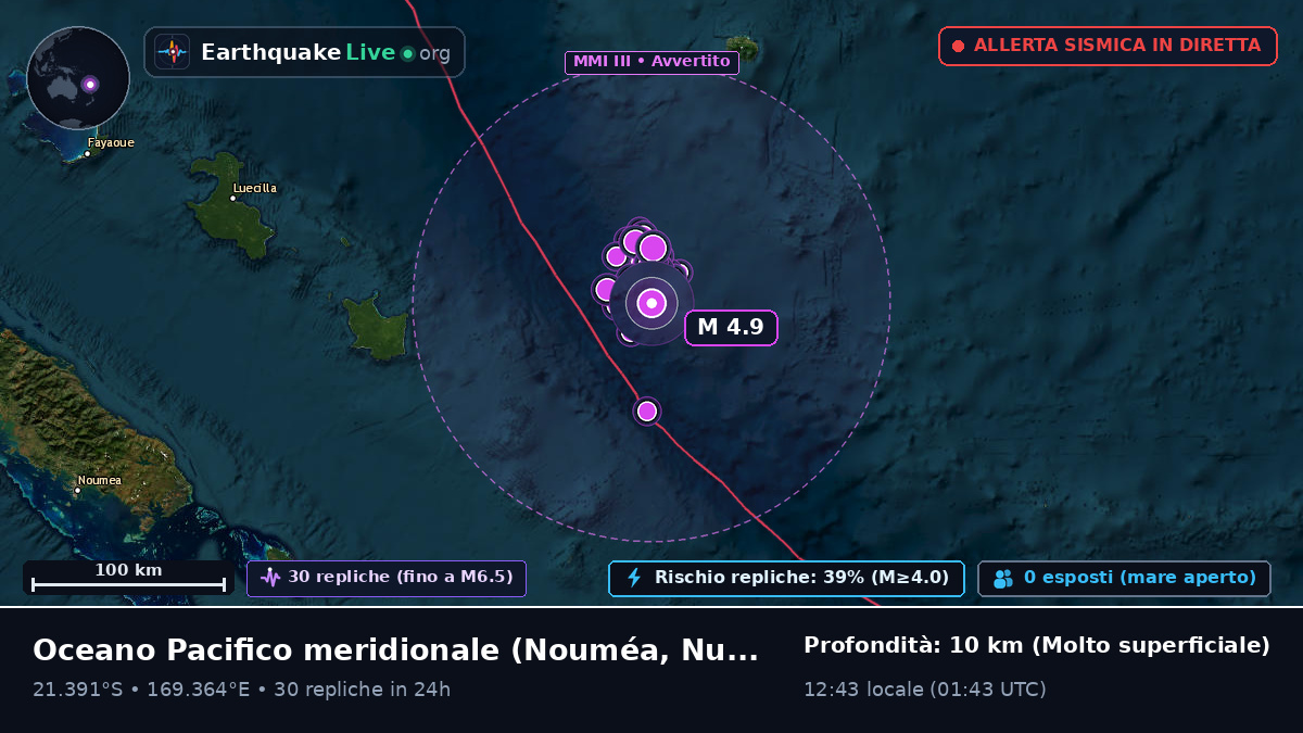 Oceano Pacifico meridionale (Nuova Caledonia)
