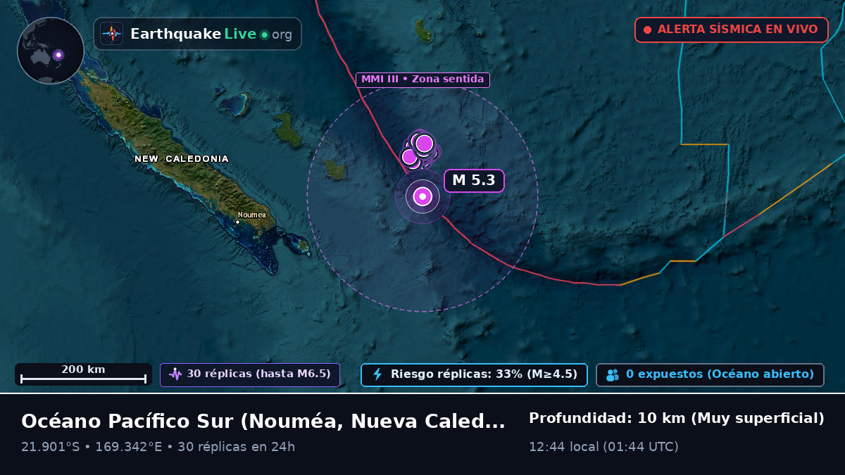 Océano Pacífico Sur (Nueva Caledonia)