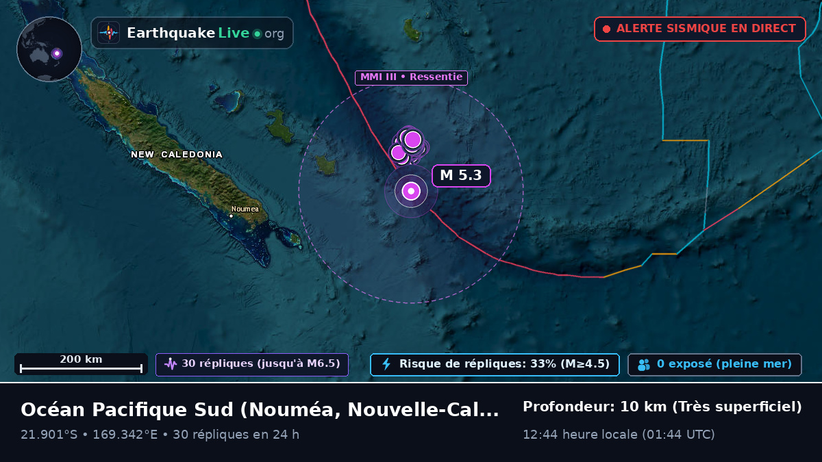 Océan Pacifique Sud (Nouvelle-Calédonie)