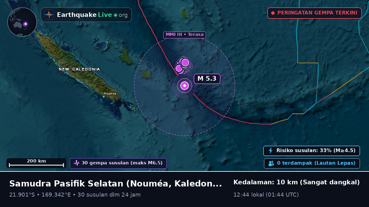 Samudra Pasifik Selatan (Kaledonia Baru)